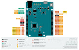 Arduino Leonardo with Headers (A000057)