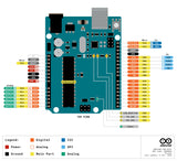 Arduino Uno Rev3 Microcontroller Programmable Development Board