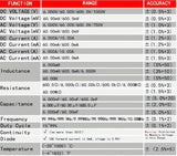 6000 Counts Digital Multimeter Tester, Inductance Meter, AC/DC Current Voltage Tester