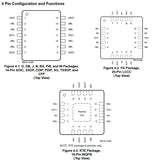 LM324 14-Pin Quadruple Operational Amplifiers