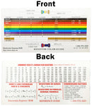 Resistor Color Code Guide for Standard and Precision Values - 6" x 3" Card Ideal for Students and Classroom