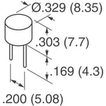 Fast Blow Fuse, 1A, 250V AC DC Fuse Breadboardable/Board Mount, Through Hole Radial, Can, Vertical