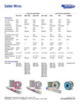 MG Chemicals 60/40 Rosin Core Leaded Solder, 0.025" Diameter, 1/2 lbs Spool (4894-227G)