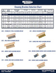 MG Chemicals Box of 144 Horse Hair Cleaning Brushes, 6" Tin Handle, 3/4" Trim Length, 1/4" Length x 3/8" Width Brush Face (855-144)