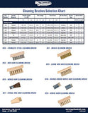 MG Chemicals Box of 144 Horse Hair Cleaning Brushes, 6" Tin Handle, 3/4" Trim Length, 1/4" Length x 3/8" Width Brush Face (855-144)