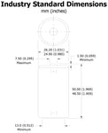 Rechargeable C Cell Battery, NiMH (Nickel-Metal Hydride)