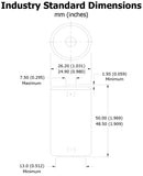 Rechargeable C Cell Battery, NiMH (Nickel-Metal Hydride)