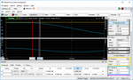 Analog Discovery Pro 3000 Series (ADP3450): Portable High Resolution Mixed Signal Oscilloscope