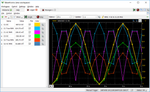 Analog Discovery Pro 3000 Series (ADP3450): Portable High Resolution Mixed Signal Oscilloscope