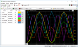 Analog Discovery Pro 3000 Series (ADP3250): Portable High Resolution Mixed Signal Oscilloscope