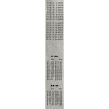 Stainless Steel 12" / 30cm Ruler - Imperial Inches and Metric Millimeters