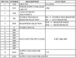 16 x 2 Dot Matrix Backlit LCD Module with Driver & Controller, Measures 80 × 36 × 9.5mm