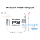 Parallax Propeller 2 P2X8C4M64P Multicore Microcontroller Chip