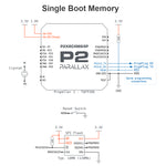 Parallax Propeller 2 P2X8C4M64P Multicore Microcontroller Chip