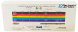 ½ Watt Resistor and Capacitor Combo Kit - Includes an Assortment of 365 Resistors and 220 Capacitors in Slotted Storage Boxes