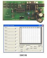 Kit Version  4 Servomotor Controller